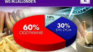 Pełna Prezentacja Produktów i Biznesu Firmy MonaVie