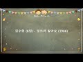 김수희 골든디스크 1집 잊으려 말아요 1986 작사 정혜경 작곡 장고웅