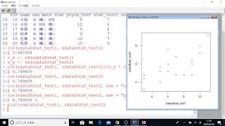 Rによるやさしい統計学　第３章４節：相関係数