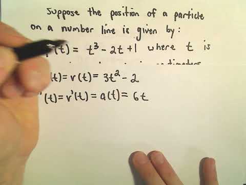 Position, Velocity and Acceleration Position, Velocity and Acceleration