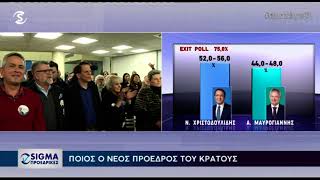 Προεδρικές 2023: Πανηγύρια σε Επιτελείο Χριστοδουλίδη