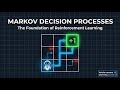 Markov Decision Processes Explained  | The Foundation of Reinforcement Learning