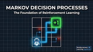 Markov Decision Processes Explained | The Foundation of Reinforcement Learning