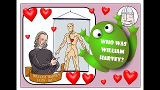 Medicine through time, c1250-present: William Harvey and the circulation of blood