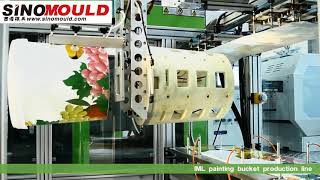 IML Paint Bucket Production Line (20S) How to make a plastic pail with in mould labeling