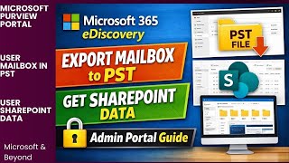 Microsoft 365 eDiscovery Content Search in Purview | Export User Mailbox to PST & SharePoint |2026