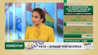 Євроатлантична інтеграція: допомога НАТО Україні