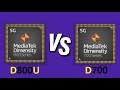 Mediatek Dimensity 800U Vs Mediatek Dimensity 700 | Benchmark Comparison