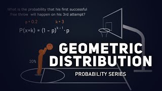 Geometric Distribution - Explained with Examples | Probability Series