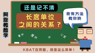 学了我不信你不会 | 还不能记得长度单位之间的关系？ | 毫厘米公 | 有这个你就能打天下 | 一定要看