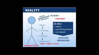 Rehab Talk: Finding Your Path to Sustained Recovery