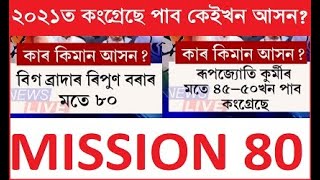 ২০২১ৰ নিৰ্বাচনত কংগ্ৰেছে কেইখন আসন দখল কৰিব? ৰিপুণ বৰাৰ মতে ৮০খন, ৰূপজ্যোতি কুৰ্মীৰ মতে ৪৫-৫০খন আসন