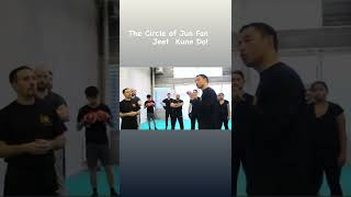 Sifus Greg Lee & Abe Santos talk about the Circle of Jun Fan Jeet Kune Do, & its center Wing Chun!