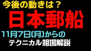 【相場解説】日本郵船（9101）22.11.7㈪からの相場展望　　　　　　　「テクニカル分析のコミュニティー」やってます！概要欄のメールアドレスから、お気軽にご連絡ください。