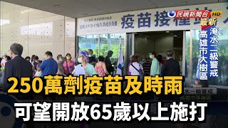 250萬劑疫苗及時雨 可望開放65歲以上施打－民視新聞