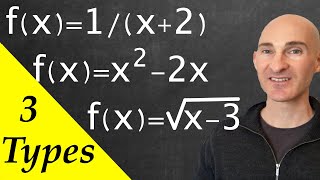 Difference Quotient - How to Simplify (3 Types)