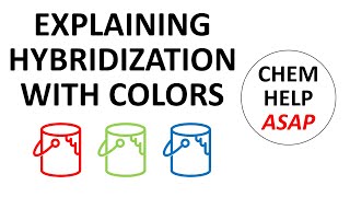 hybridization explained by mixing paint colors