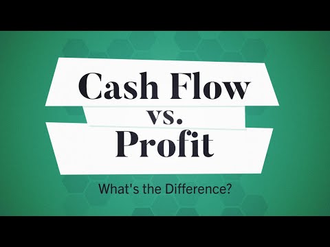 Which one of these costs should not be included in the cash flows of a project group of answer choices?
