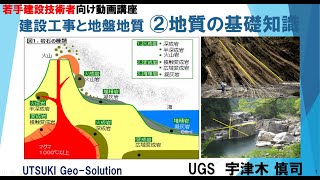 若手建設技術者向け動画講座　建設工事と地盤地質　②地質の基礎知識