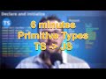 TypeScript Primitive Types - Typescript Unchained - Episode 021