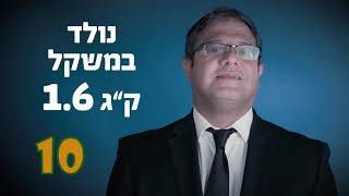 10 דברים שלא ידעתם על עורך דין ויושב ראש עוצמה יהודית איתמר בן גביר!!!