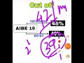 aibe 19 results 2024 aibe 19 cut off 2024 आपके 45 नंबर से काम आए तो क्या आप पास होंगे