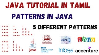 16)Patterns in java in Tamil | Java Interview Patterns in Tamil | Nested Loops | Java in Tamil