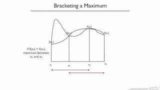 Bracketing a Maximum in Optimization