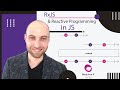 RxJs & Reactive Programming - Part 1 - Project Setup