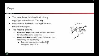 [Cryptography1, Video 2] Definitions, Kerckhoff's Principle