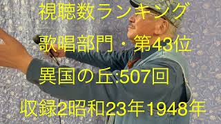 仙台ミュージカルアカデミー　地主幹夫　視聴数ランキング　歌唱部門・第43位    異国の丘:507回　収録2昭和23年1948年作品