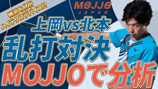 【MOJJO】上岡vs北本で久々に爆音乱打対決！MOJJOで練習を分析してみた【ソフトテニス】