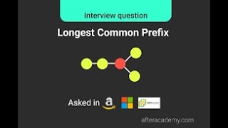#java Longest Common Prefix in Java - Easy Leetcode Solution Explained! #leetcode #javatutorial