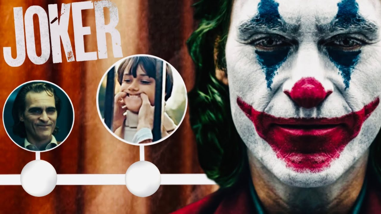 Joker En 10 Minutes Youtube