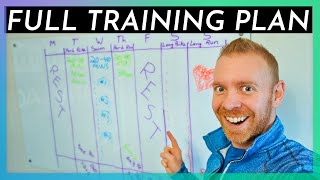 12 Week Beginner Sprint Triathlon Training Plan