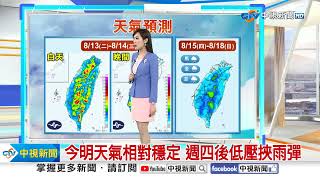 【婷育氣象報報】外出帶傘! 各地多雲晴 午後仍易雷陣雨 │中視晨間氣象 20240813