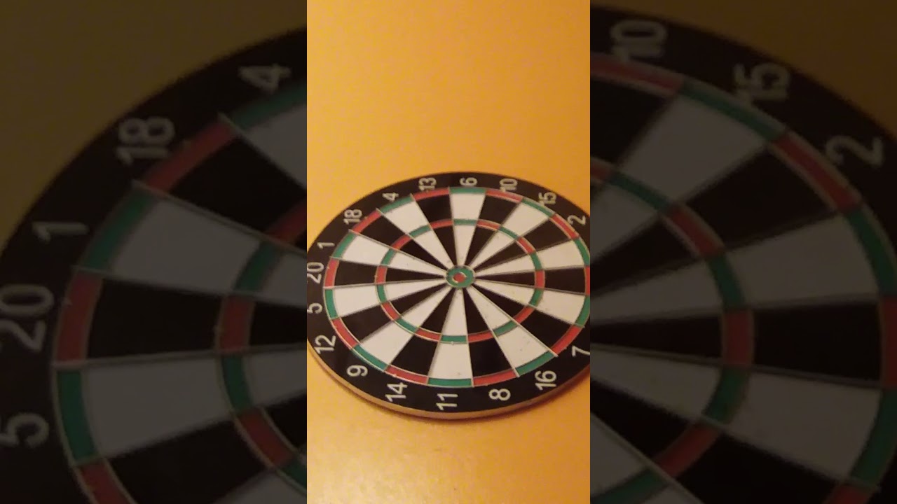 Dart Challenge Youtube