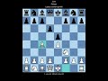 ECO C41 Philidor, Lopez counter-gambit (White perspective)