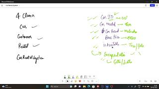 Java OOPs Project Java Car Rental System Project OOP Concepts Implementation.