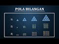 Pola Bilangan (pola bilangan segitiga, pola bilangan persegi dan pola bilangan persegi panjang)