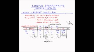 Simplex method - Step 7 - Repeat Steps 5 and 6
