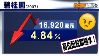 【港股早市】恒指曾回套逾200點　碧桂園跌5% (2018/01/17)