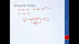 System Dynamics and Control: Module 7c - Introduction to Modeling with Simulink
