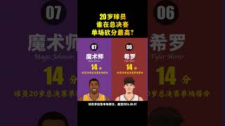 20歲球員打總決賽，單場得分誰最高？竟有人20歲奪冠，還拿下了FMVP #NBA #籃球 #NBA總決賽 #詹姆斯 #庫裡 #喬丹 #科比 #杜蘭特 #歐文 #東契奇 #魔術師 #NBA總冠軍