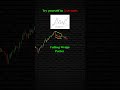 Buy or Sell Trading Training #trading #candlestick #buyorsell