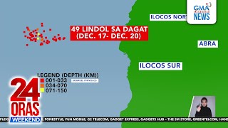 PHIVOLCS - Sunod-sunod na lindol sa dagat malapit sa Ilocos Sur, maaaring... | 24 Oras Weekend