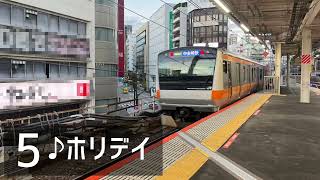 JR神田駅旧発車メロディー（中央線ホーム）