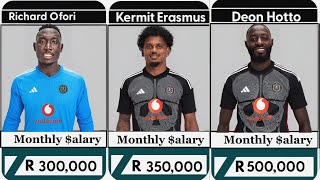 Top 10 highest-paid players in Orlando Pirates and salary list