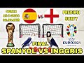 FINAL🏆!!! SPANYOL VS INGGRIS 🏆 UEFA EURO 2024 GERMANY 🏆 PREDIKSI JUARA EURO VERSI SURTY