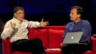 Bill Gates on Overpopulation and Global Poverty
